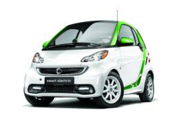 Real Goods giving away an electric Smart Car lease