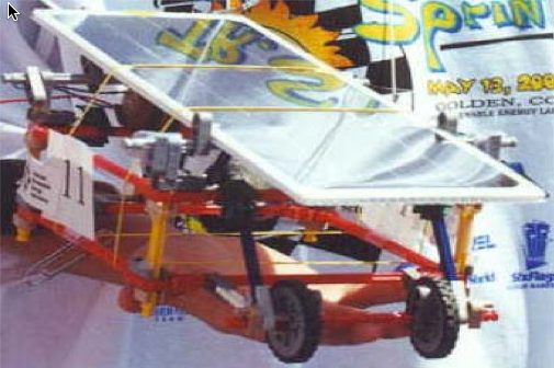 Solar Spring Car