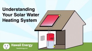 Hawaii Energy Solar Hot Water Heater image