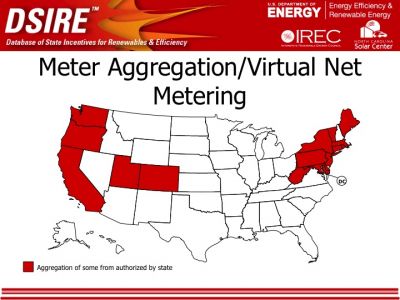 Group Net Metering